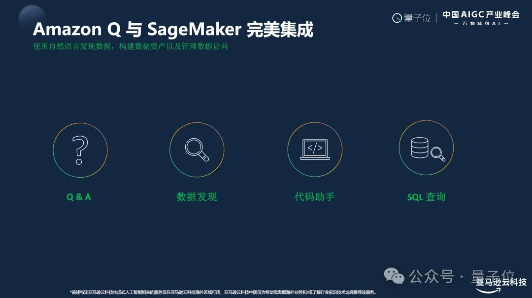 亚马逊云计算Troy Cui：敦煌网飙升AppStore第二，企业如何应对激增流量是关键 | 中国AIGC产业峰会