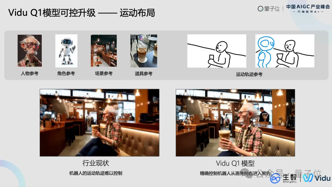 生数科技副总裁：多模态技术定将催生全新内容平台，实现完全个性化、实时可控、可交互｜中国AIGC产业峰会