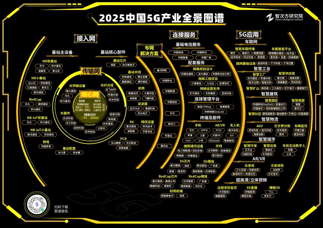 万物智联AIoT2.0洞察：2025中国AIoT产业年会盛况回顾