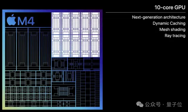 苹果M4芯片问世，直接让iPad Pro秒杀了所有AI PC！
