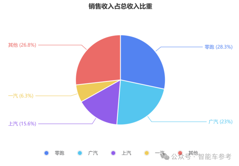 曹德旺胞妹“退休”创业，五年干出182亿独角兽，冲刺IPO