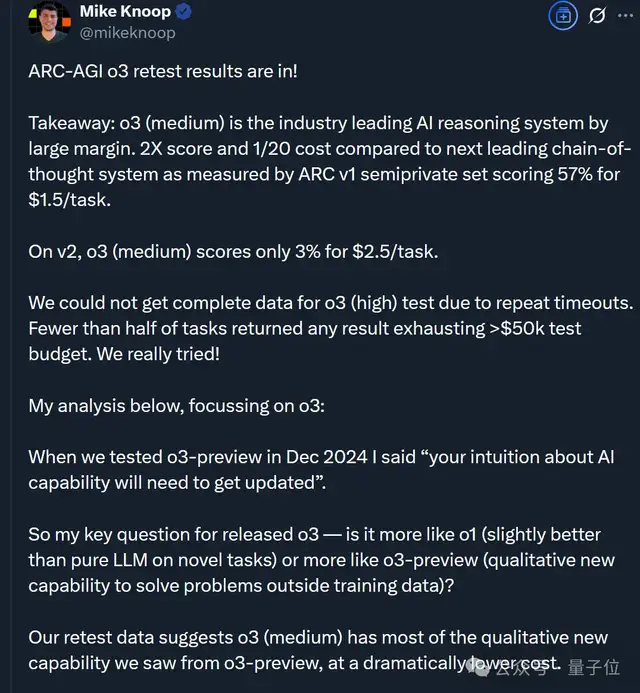 中杯o3成OpenAI“性价比之王”？ARC-AGI测试结果出炉：得分翻倍、成本仅1/20