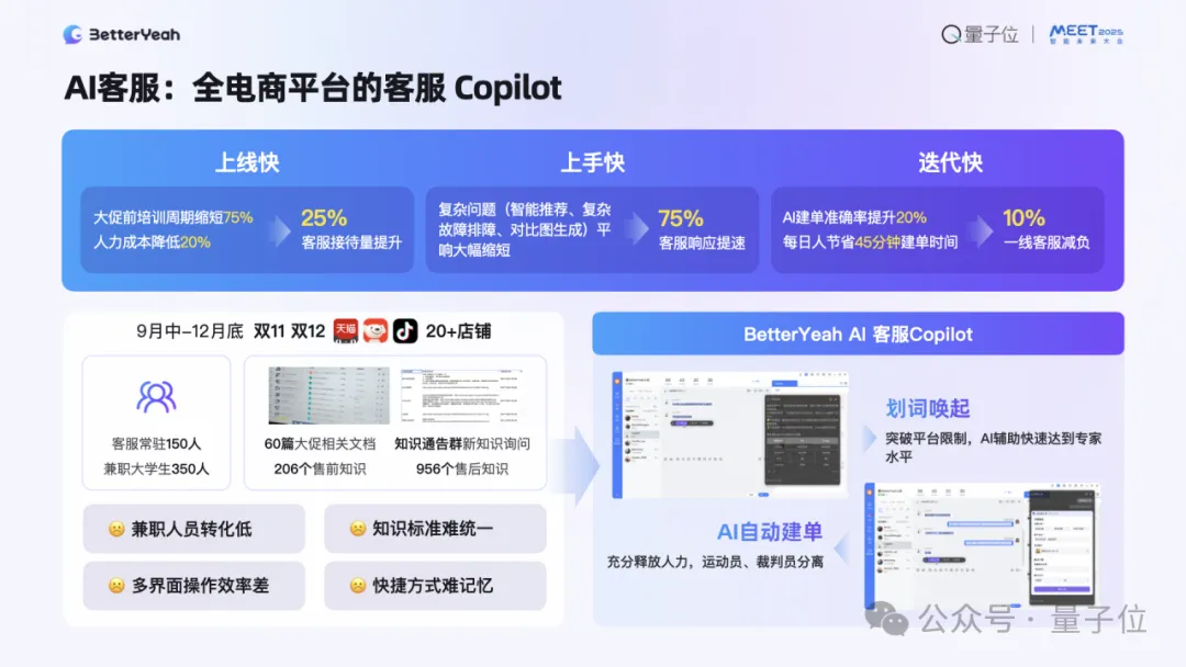 企业级Agent已进入生产力阶段｜BetterYeah AI张毅@MEET