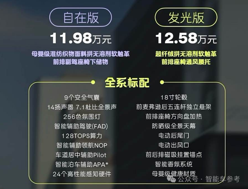 蔚来版Mini 12万开卖!1度电10公里,安全和智能吊打同级,留一手BaaS没公布