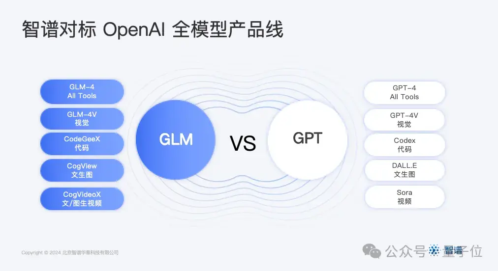 今天起，国产AI可以像人一样用手机了！一手实测在此