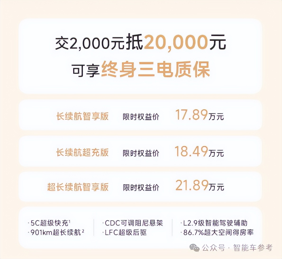 没有“5年分期0利息”，都跟不上车圈蛇年价格战