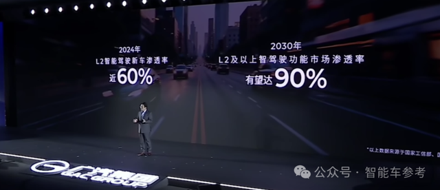 广汽一口气发布12颗芯片,L3和L4车型今年就量产