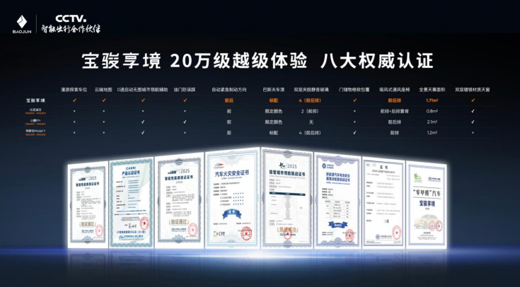 12.98万元起!宝骏享境开卖,用