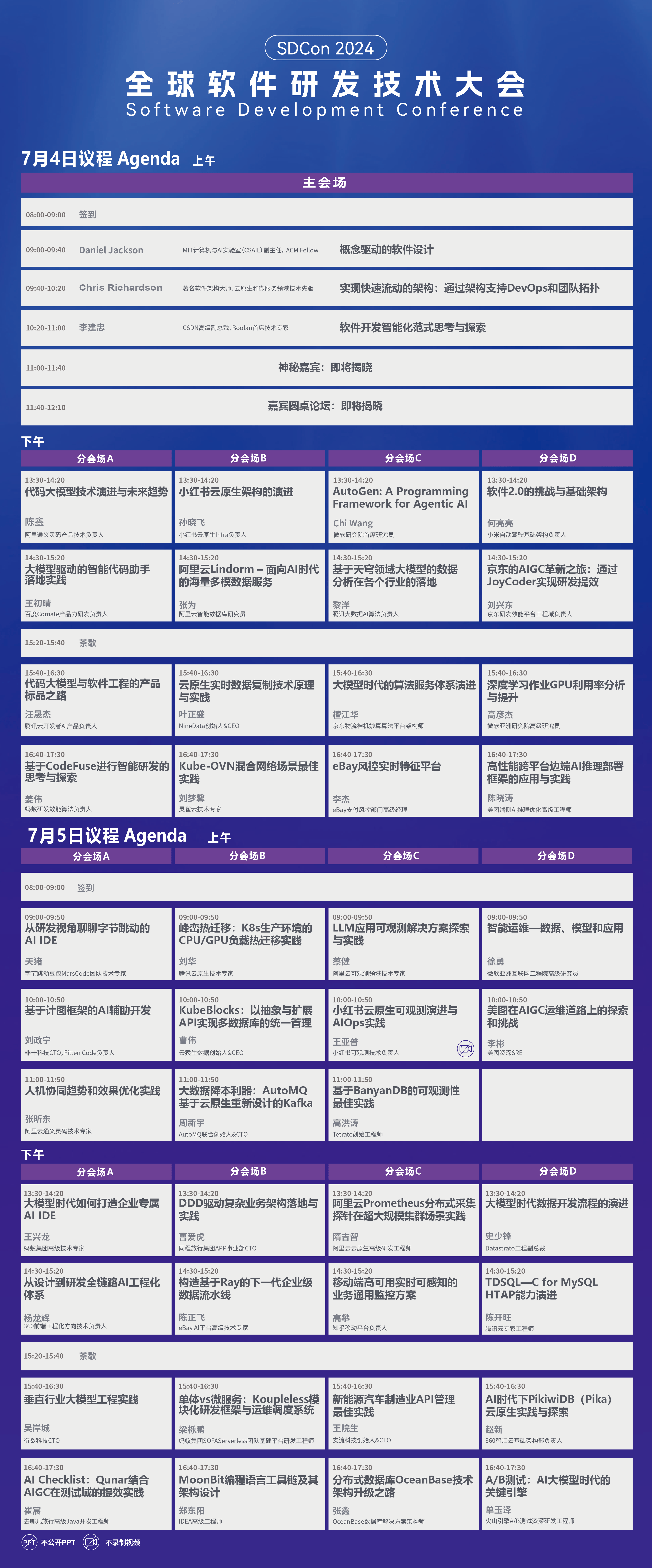 报名倒计时！大师领衔专家云集，SDCon 2024 全球软件研发技术大会全日程发布