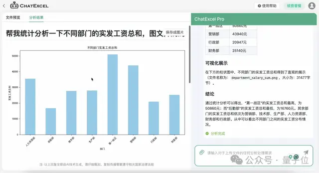 20种复杂Excel操作一句话搞定！北大ChatExcel全新升级，所有人免费可用