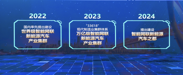 重庆造车为何不用“卷”供应链？