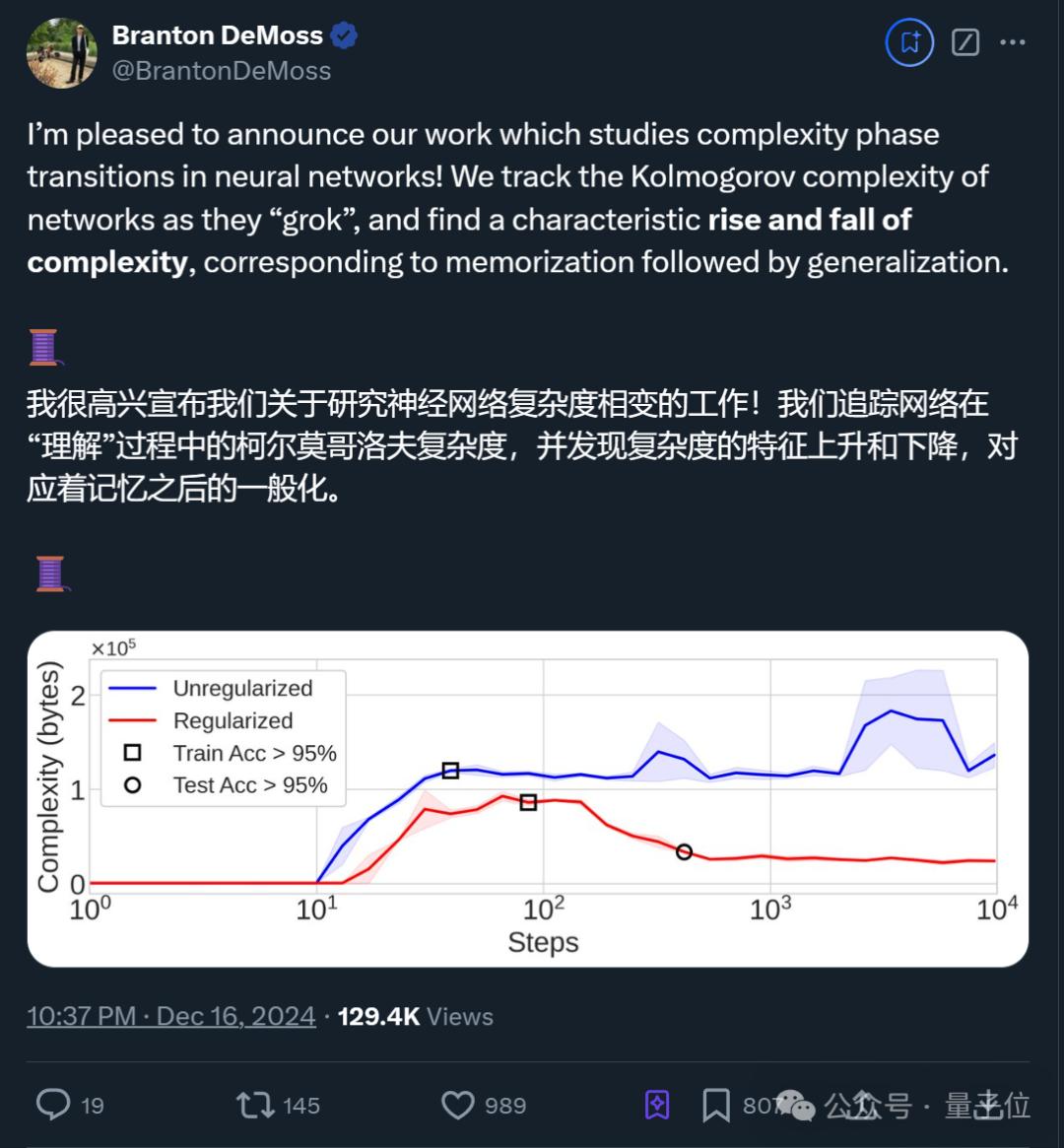 见证历史！AI想的科研idea，真被人类写成论文发表了