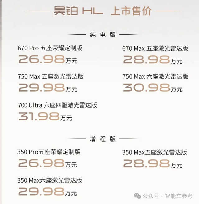 广汽一口气发布12颗芯片,L3和L4车型今年就量产
