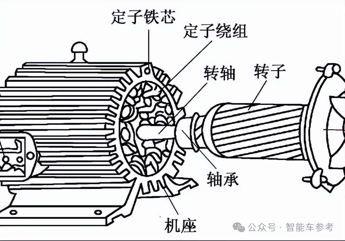 全球第一Tier 1，败退电机