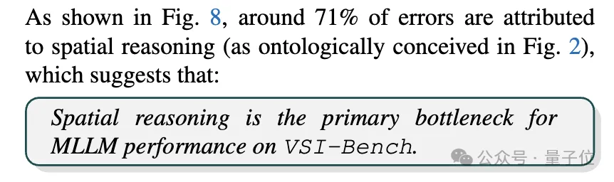 李飞飞谢赛宁新作「空间推理」：多模态大模型性能突破关键所在