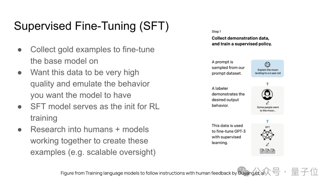 ChatGPT后训练方法被OpenAI离职联创公开，PPT全网转～