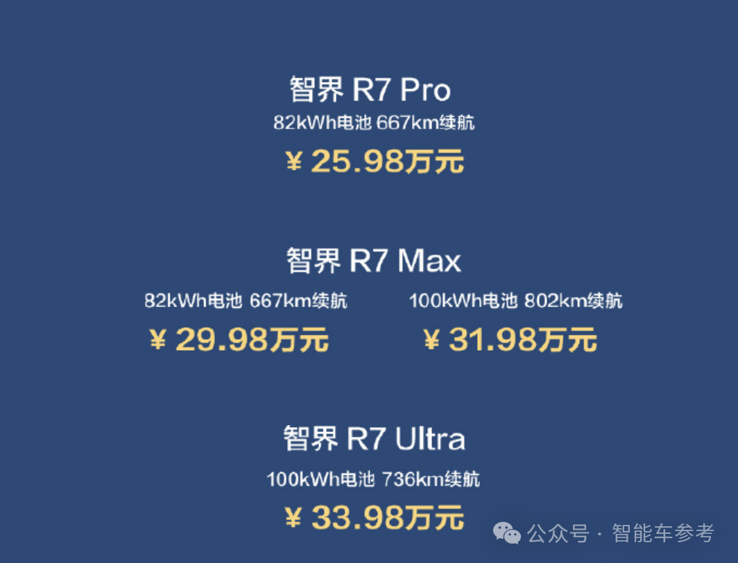 26万！余承东顶着压力开卖智界R7，亏本3万仍比Model Y贵1万