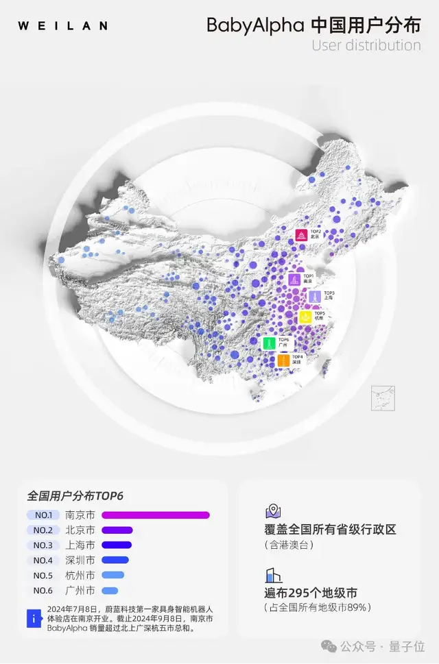 具身智能机器人隐藏冠军上新：领狗进家门，多模态AI那种