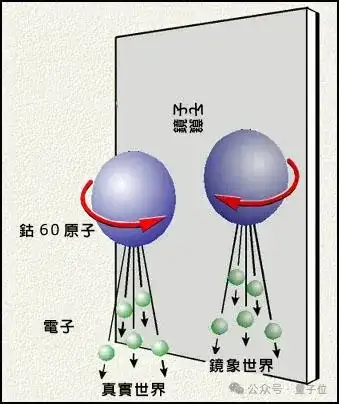 李政道逝世：享年98岁，系首位华人诺奖得主