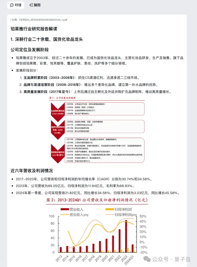 ChatGPT搜索搞不定勾股定理新证明，但国产AI可以！