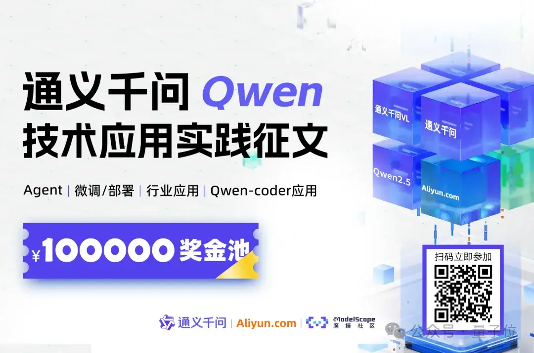 最强开源CodeLLM模型深夜来袭！320亿参数，Qwen2.5-Coder新模型超越GPT-4o