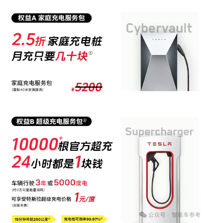 没有“5年分期0利息”，都跟不上车圈蛇年价格战