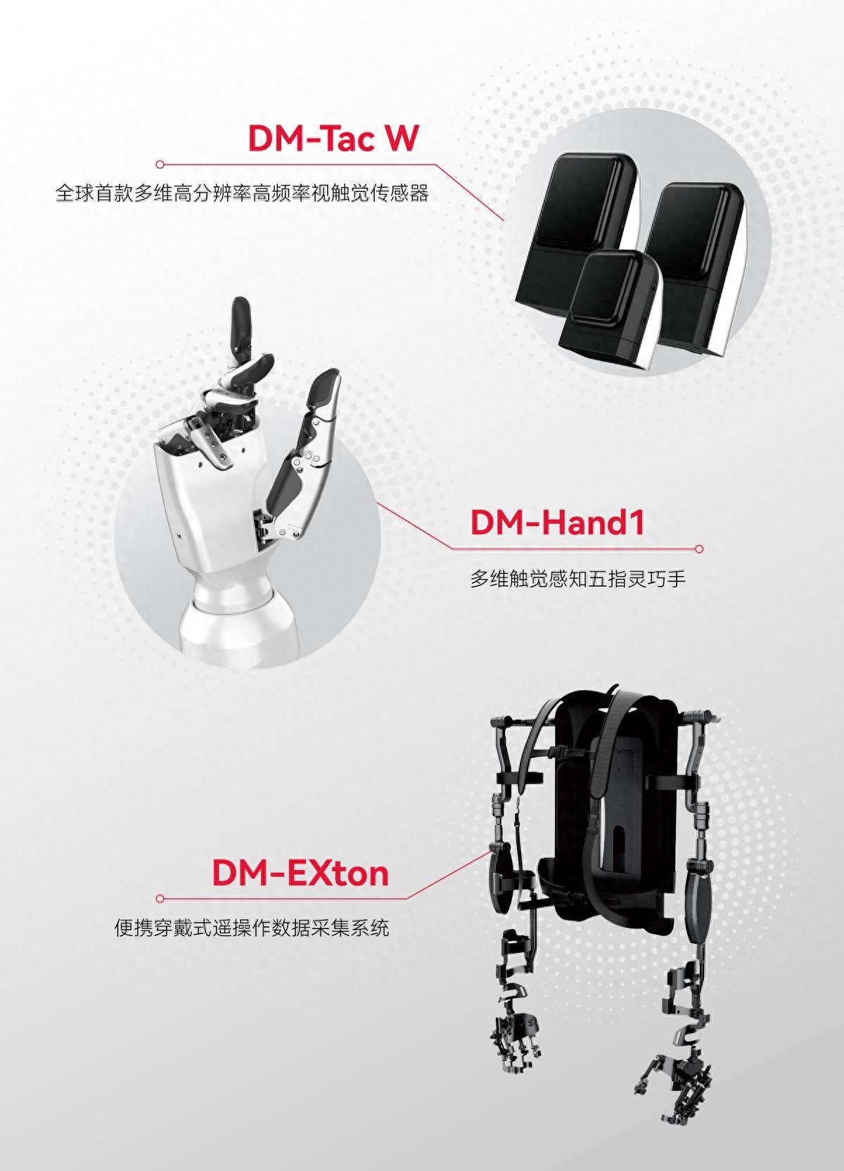 全球首款！戴盟家族产品正式发布，加速具身智能产业化进程