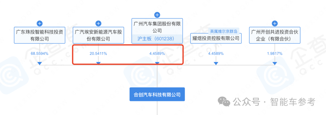 广东新势力爆雷后续：超1亿股权被冻结，拖欠员工工资，车主维修无门