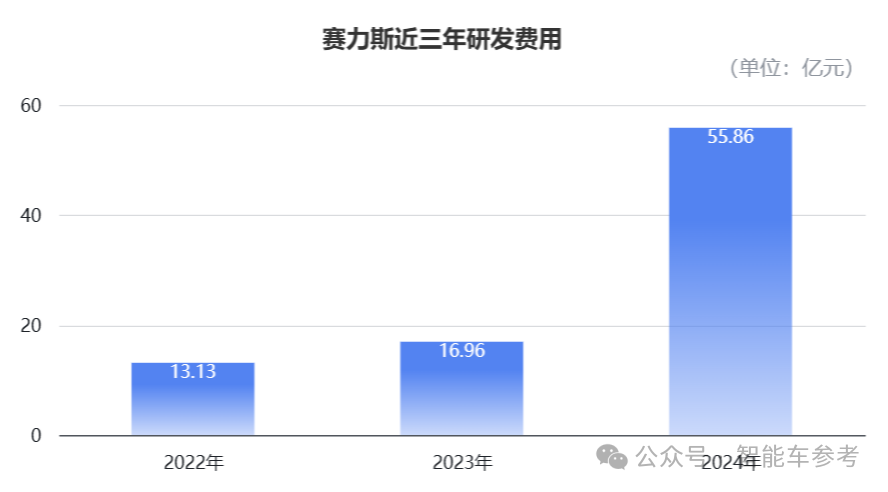 最强华为概念股冲刺香港IPO!市值2000亿