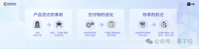 拜拜邀请码！首个现货超级智能体实测