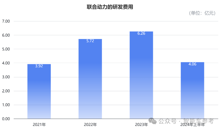 小米电机供应商冲刺485亿IPO，团队出身华为，产品保时捷也在用