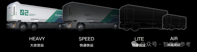 上海车展L4商业化黑马：最强芯片激光雷达同时上车，全无人可换电