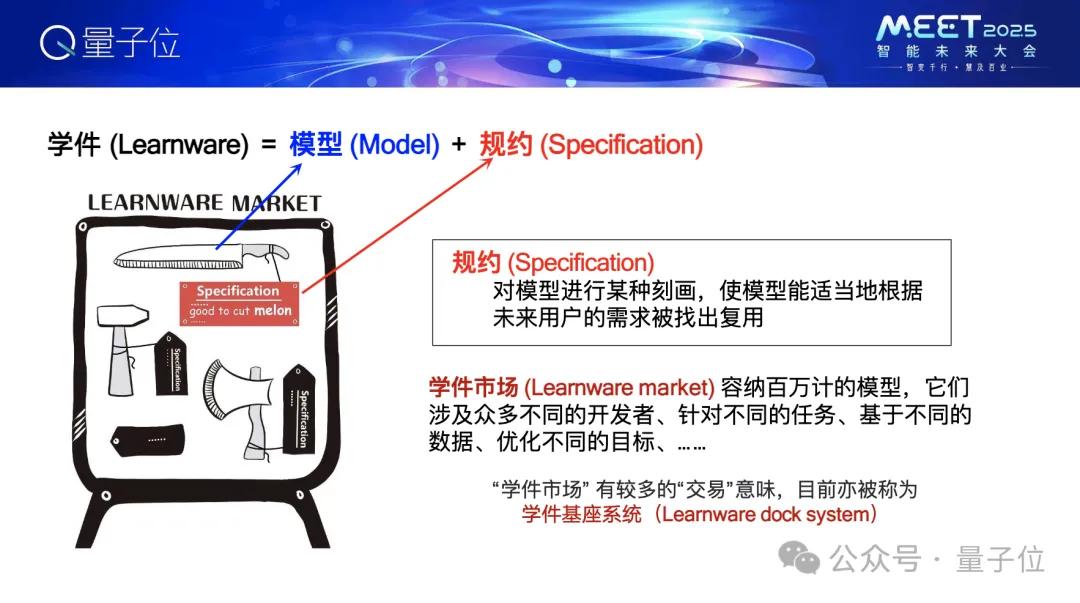 周志华:百万模型进入学件基座系统,很多没预期过的事也有可能实现