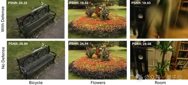 3D高斯泼溅算法大漏洞：数据投毒让GPU显存暴涨70GB，甚至服务器宕机