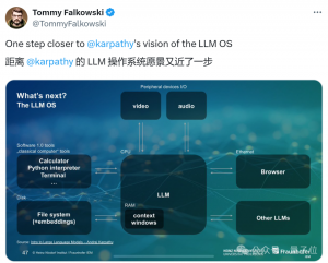 OpenAI收购5人远程协作公司