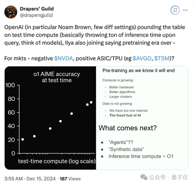 OpenAI附议Ilya预训练终结！“但Scaling Law还没死”