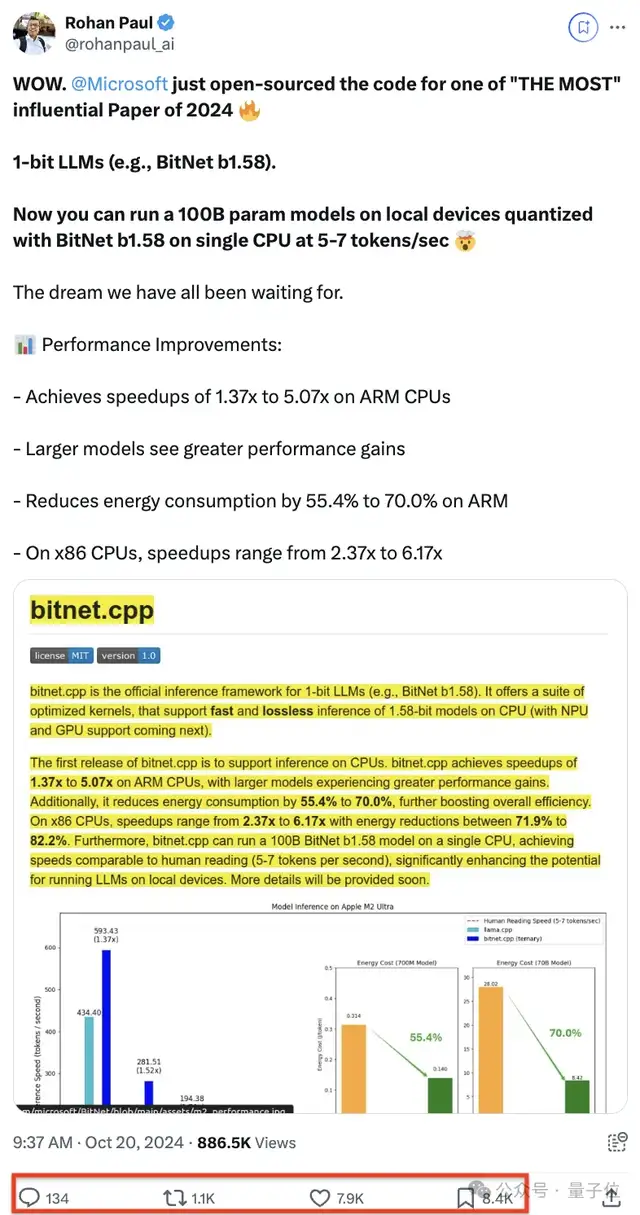 微软开源爆火1.58bit大模型推理框架！千亿参数模型量化后单CPU可跑，速度每秒5-7个token