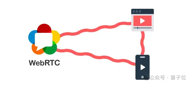 OpenAI的《Her》难产，是被什么困住了手脚？