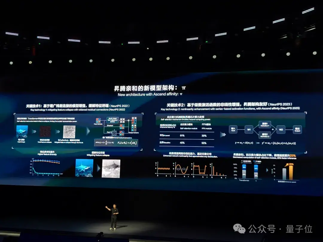 华为发布会杀疯了：盘古大模型跳级发布，编程语言仓颉首次亮相