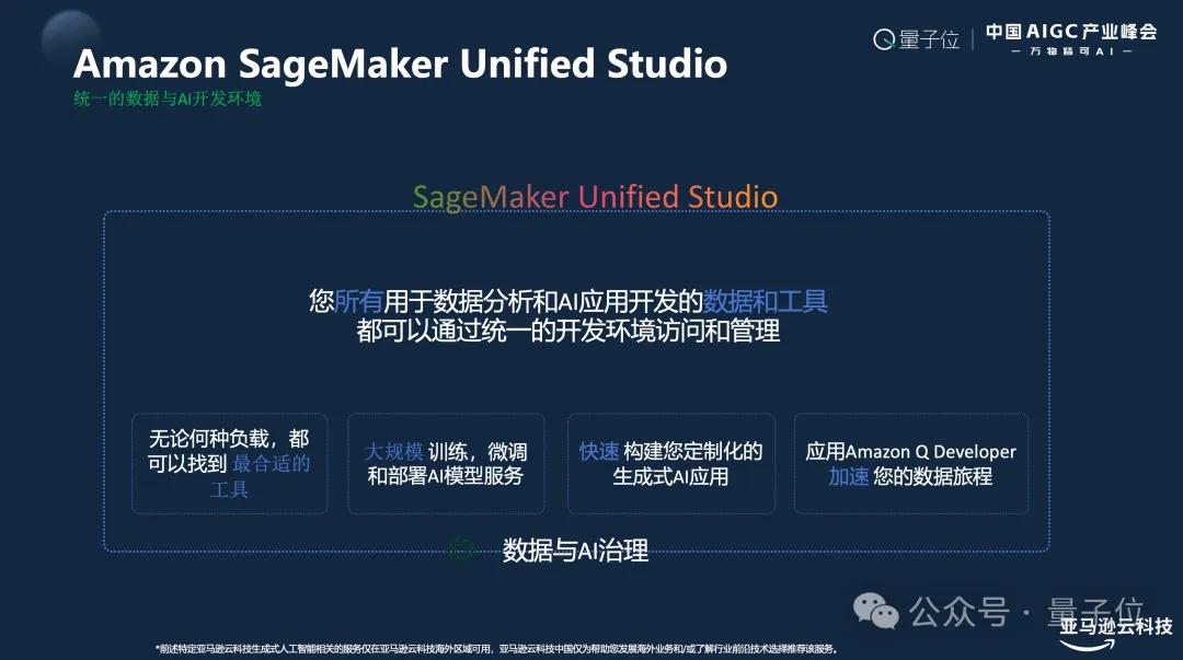 亚马逊云计算Troy Cui：敦煌网飙升AppStore第二，企业如何应对激增流量是关键 | 中国AIGC产业峰会