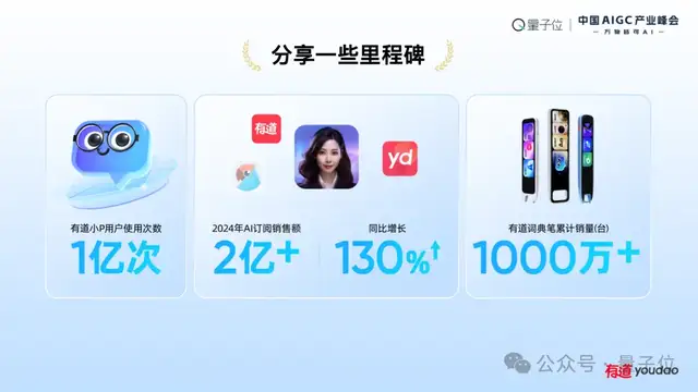 网易有道张艺：AI教育的规模化落地，以C端应用反推大模型发展