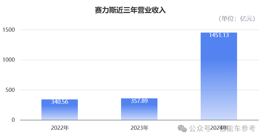 最强华为概念股冲刺香港IPO!市值2000亿
