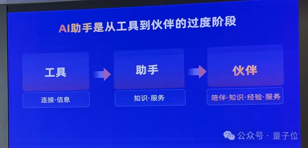 百川新模型冲顶中文测试基准！首款AI助手“百小应”同时发布，“最懂搜索”