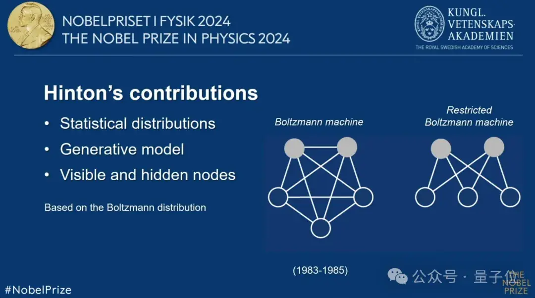 刚刚，诺贝尔物理学奖颁给AI教父！