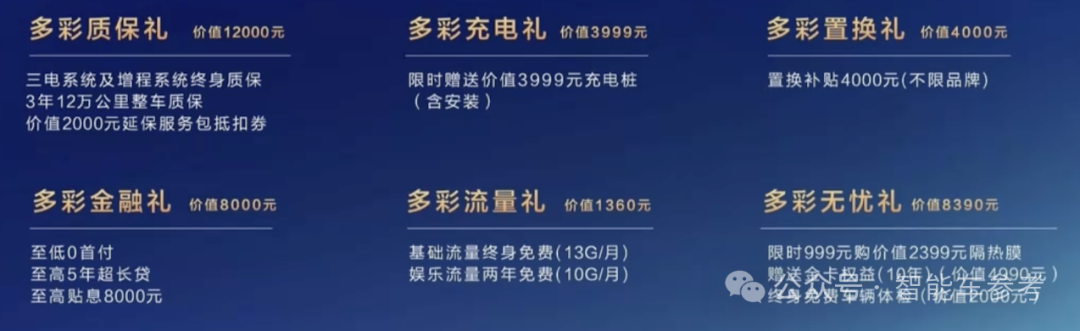 1公里3毛钱，12万起售，长安版宋Pro开卖！