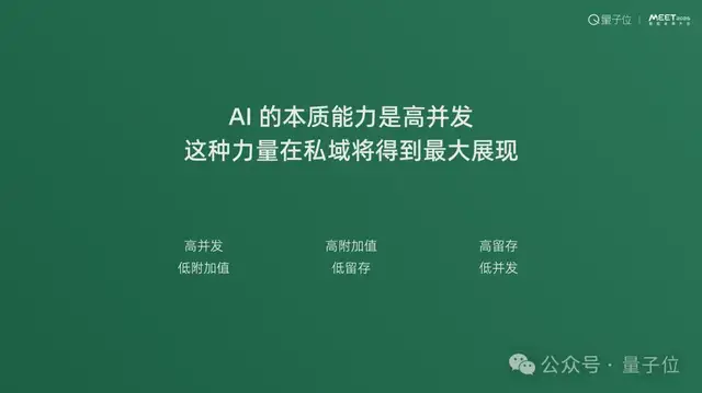 小冰李笛：真正的AI信仰者不该FOMO | MEET 2025