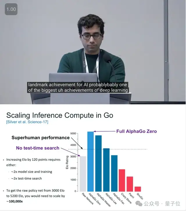 OpenAI附议Ilya预训练终结！“但Scaling Law还没死”