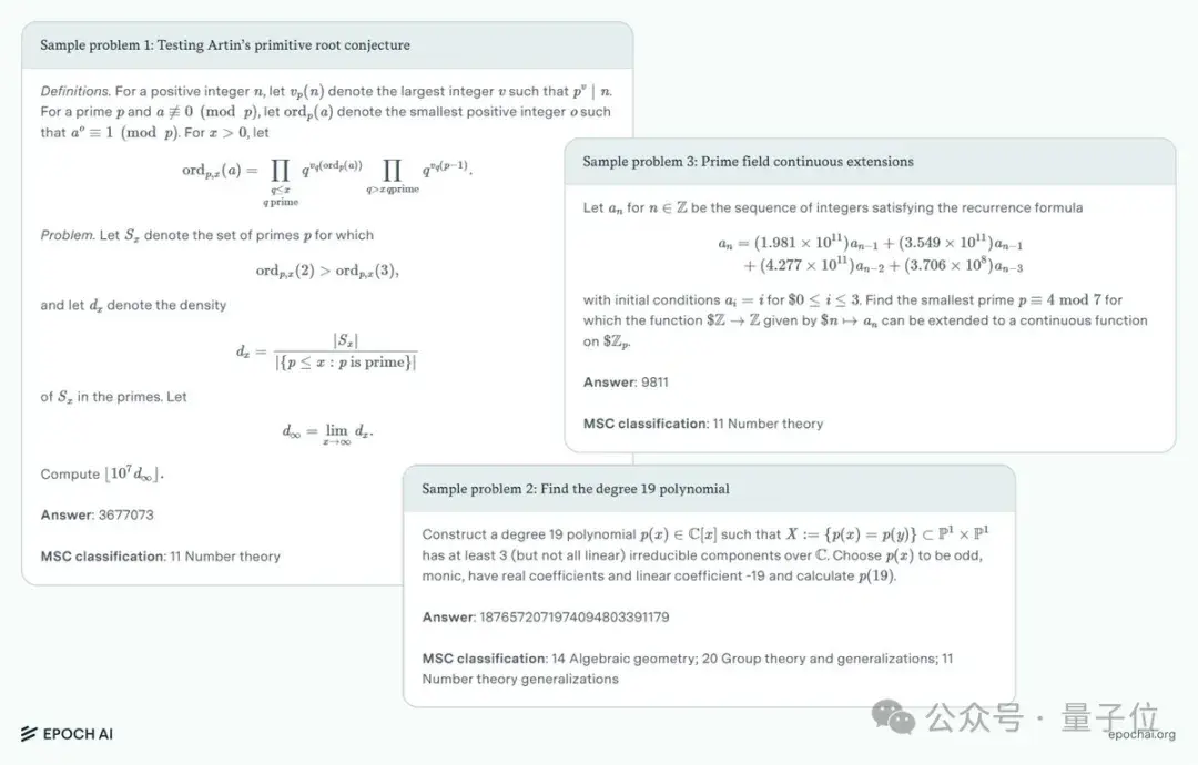 o1/Claude集体翻车！陶哲轩等60+顶尖数学家合力提出新数学基准