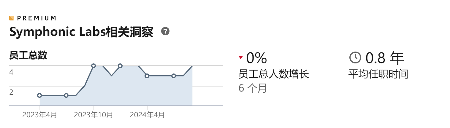 小心！AI能「看懂」你的唇语，悄悄话不再安全！