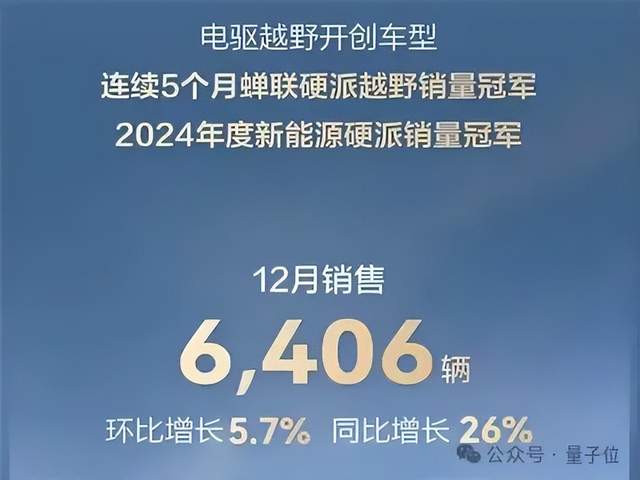 比亚迪华为联手，攻破传统汽车最后堡垒